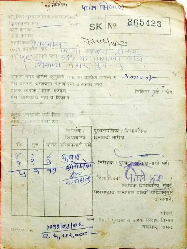 Ration Card Compressed | PDF