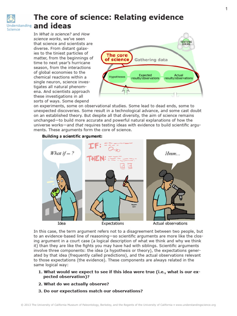 3 Core of Science | PDF | Science | Theory