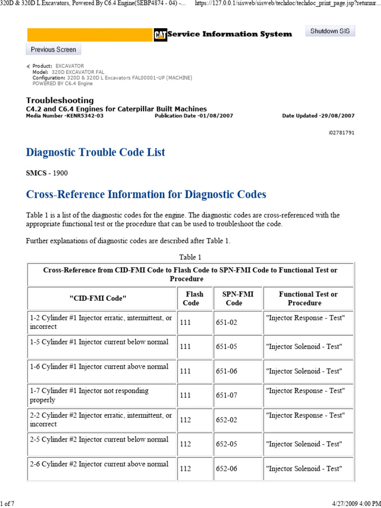 Diag Code Trouble List | PDF | Ouverture (échecs) | Échecs