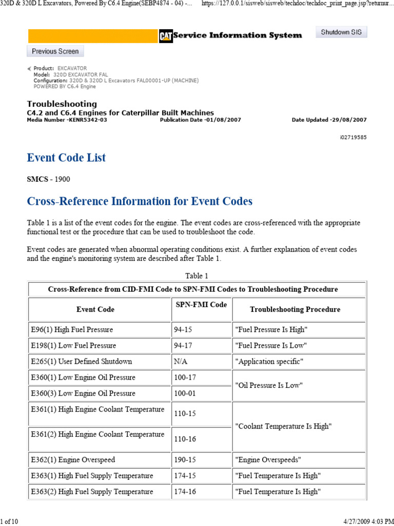 Event Code List | PDF | Théorie (échecs) | Ouverture (échecs)