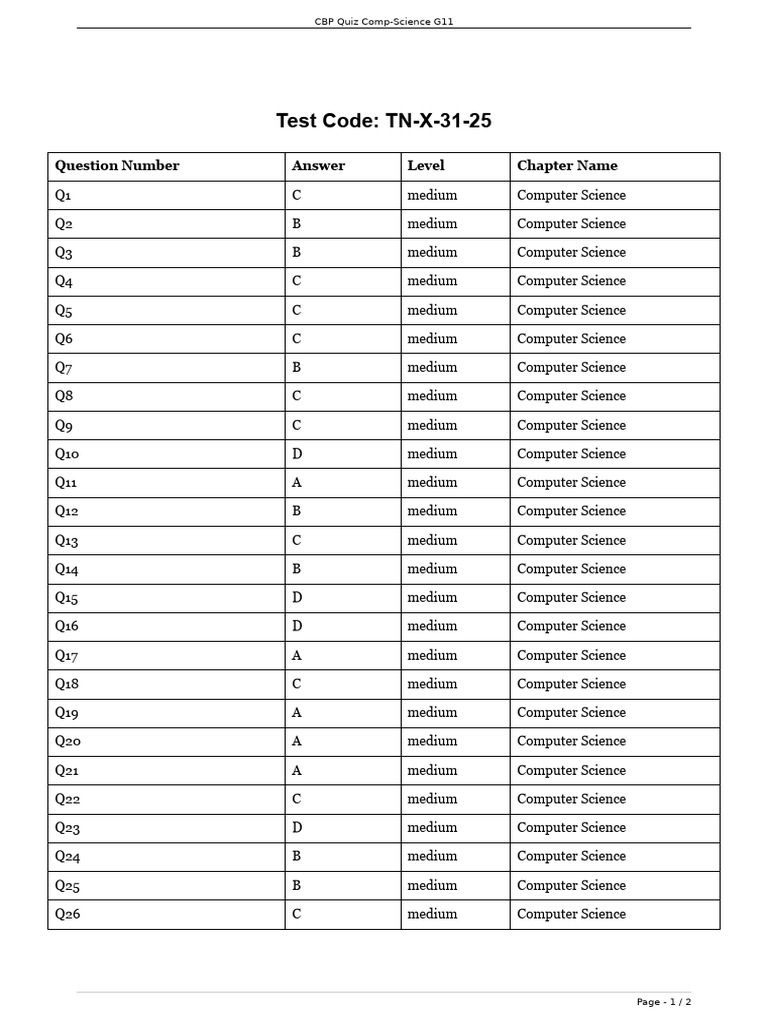 Comp-Science G11 Solutions | PDF