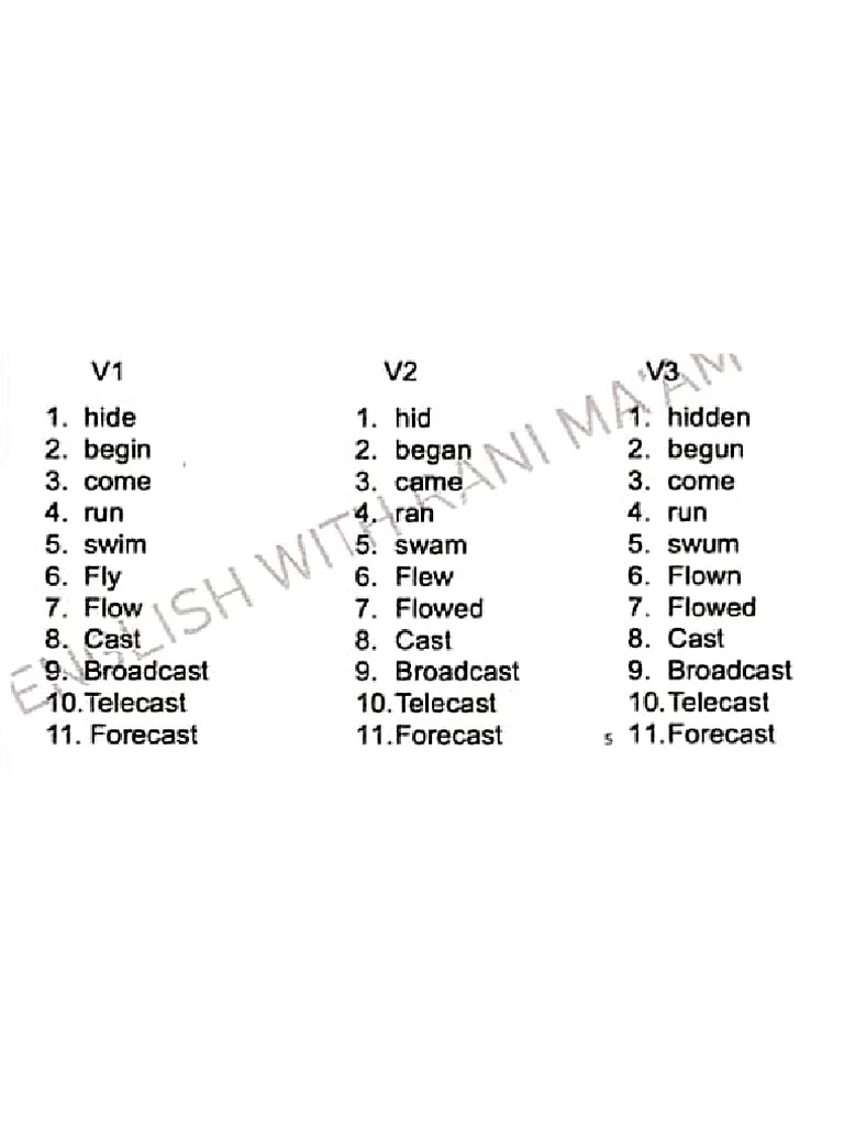 V1 V2 V 3 | PDF