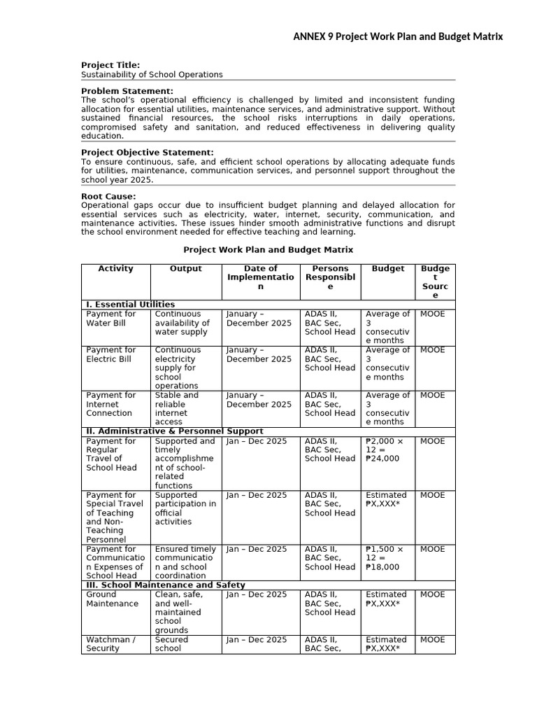 Annex 9 Project Work Plan and Budget GOVERNANCE | PDF | Learning | Teachers