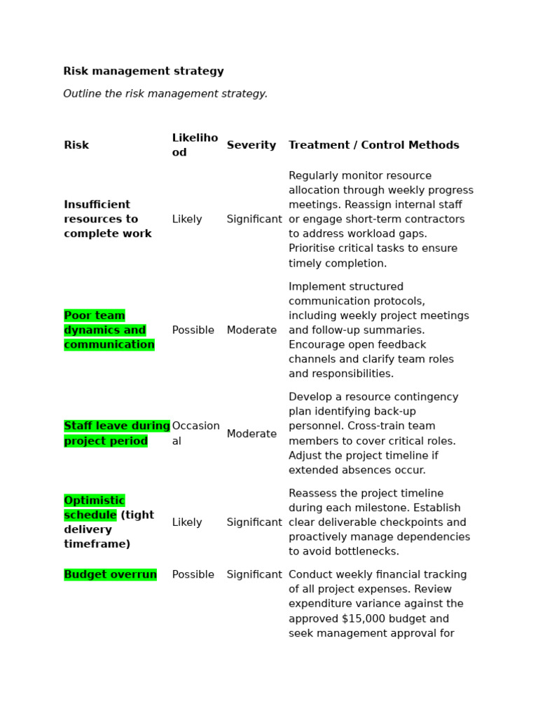 Risk Management Strategy - Project 1 - Section 2 Project Management ...