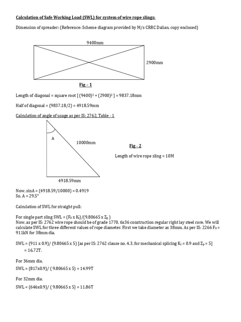 Calculation of SWL For 10M Sling | PDF