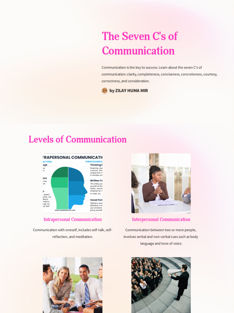 The Seven Cs of Communication | PDF | Communication | Human Communication