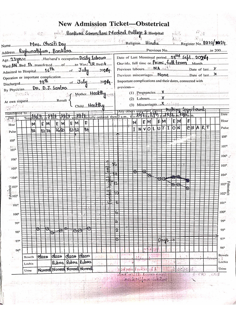 Obs & Gynae Partograph | PDF