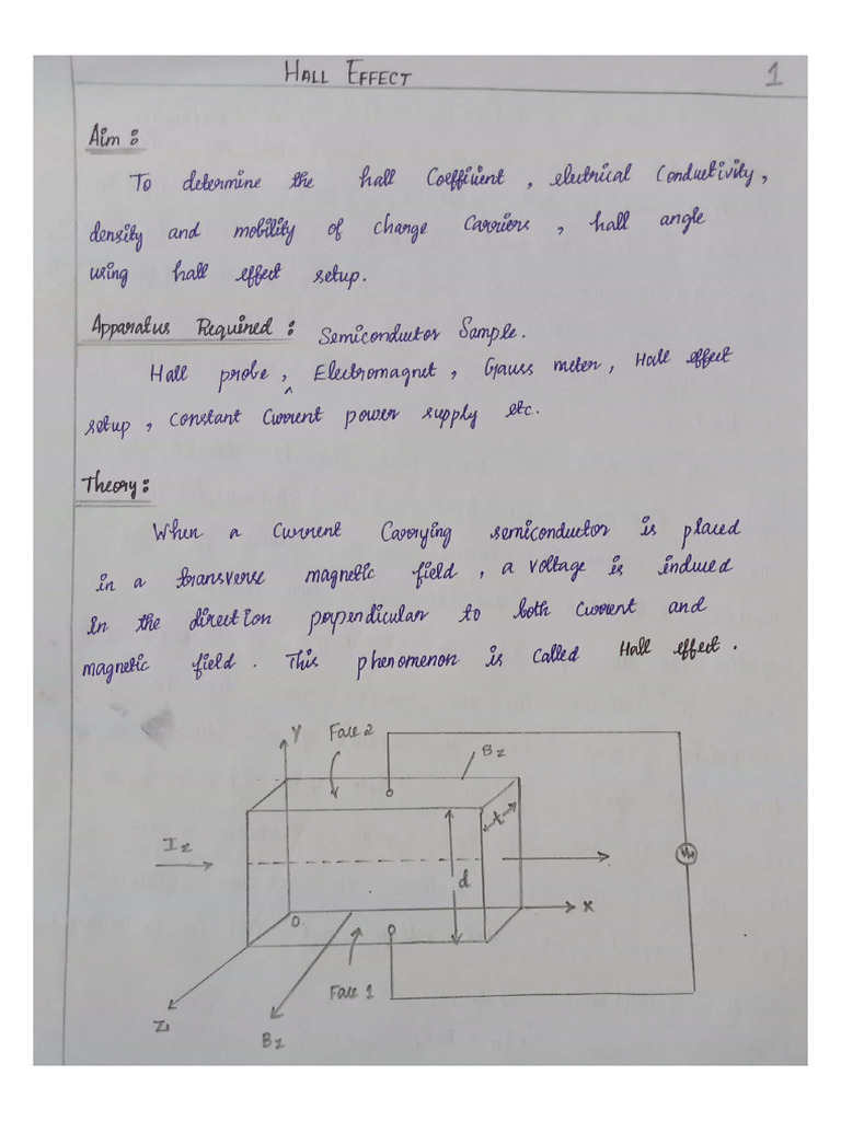 Hall Effect | PDF