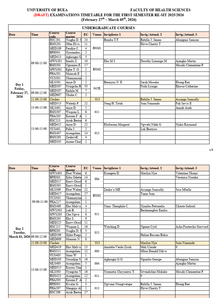 FHS First Semester Re-Sit Exams Timetable 2025-2026 - DRAFT | PDF ...