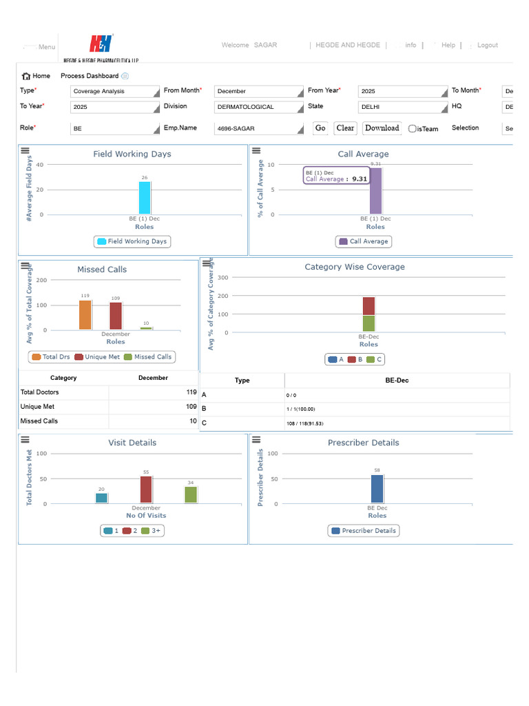 Desh Board | PDF