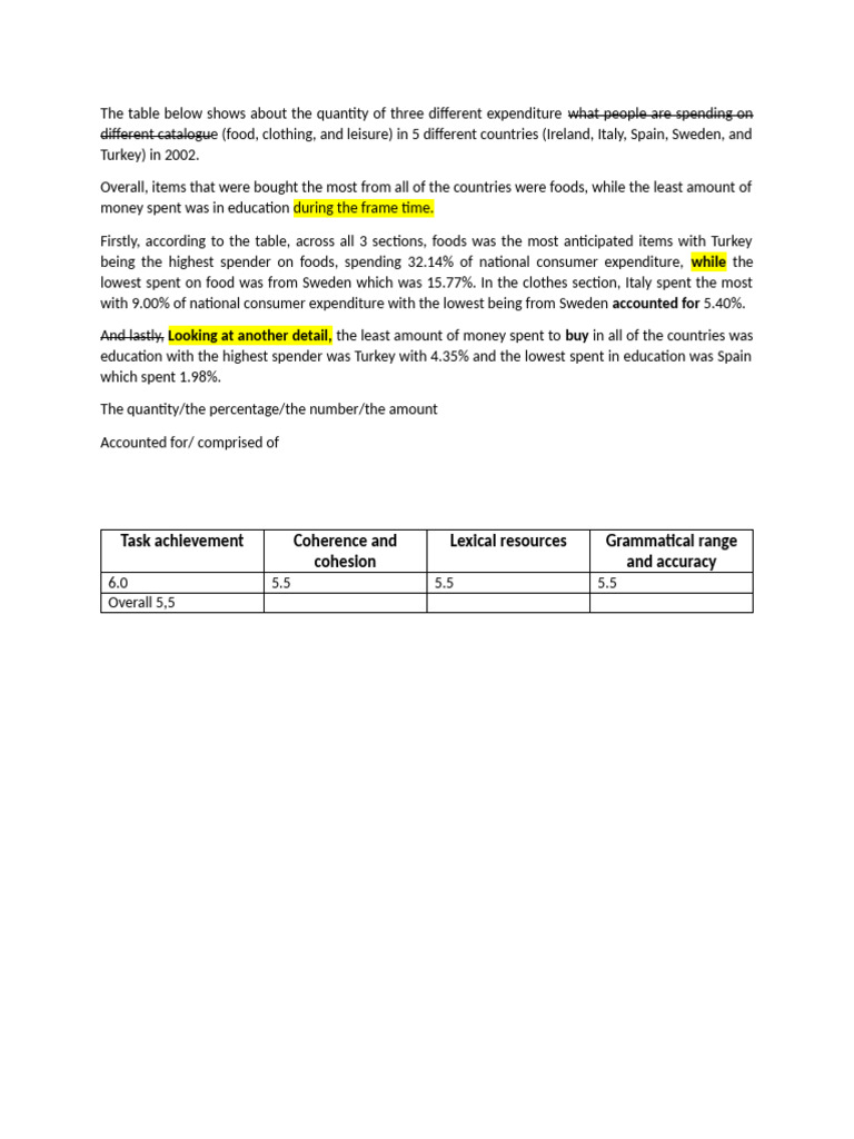 Writing Task 1 - Table | PDF