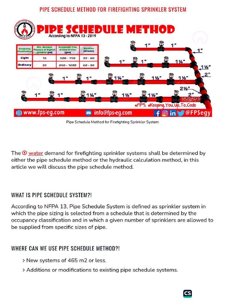 NFPA | PDF