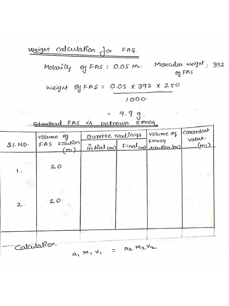 Volumetric Table | PDF
