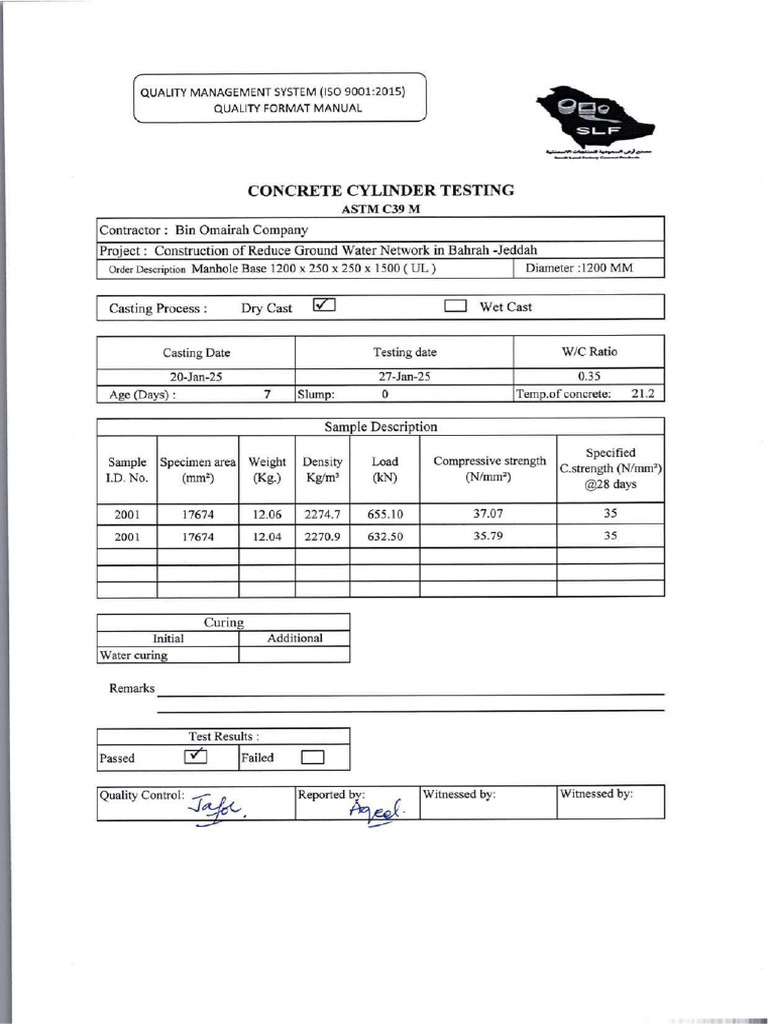 Test Report | PDF