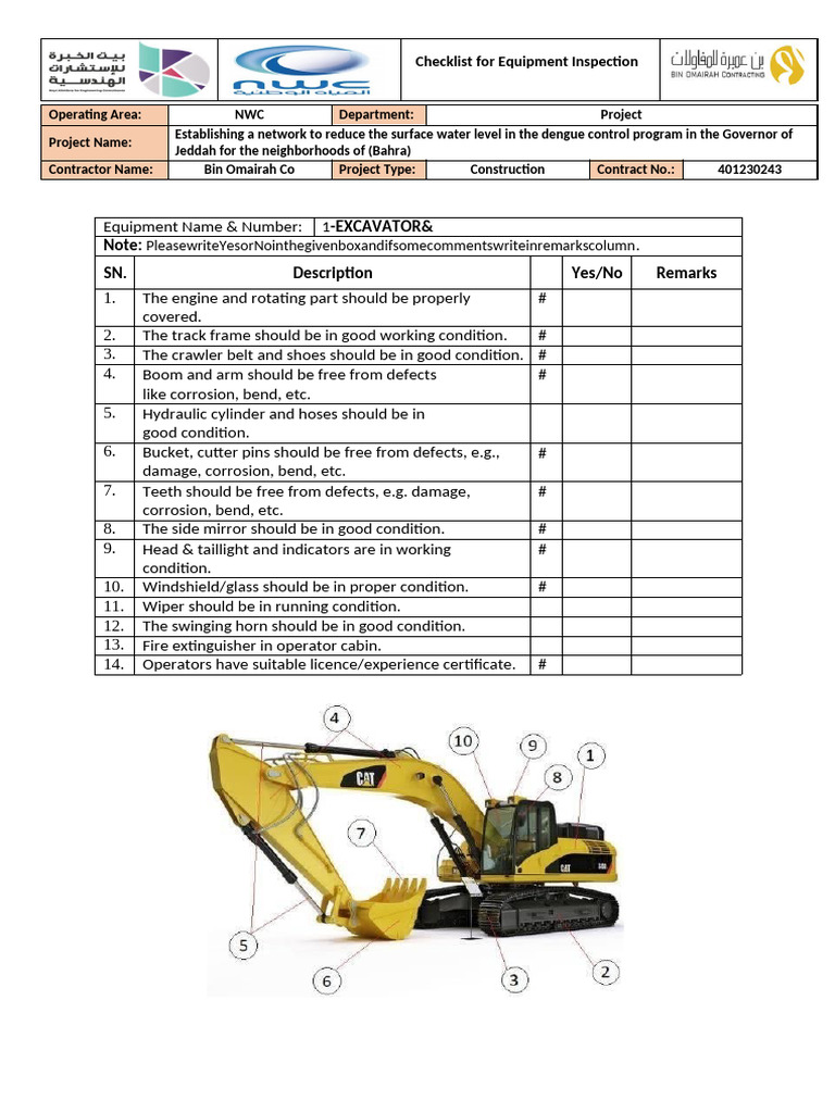 Checklist For Equipment Inspection | PDF