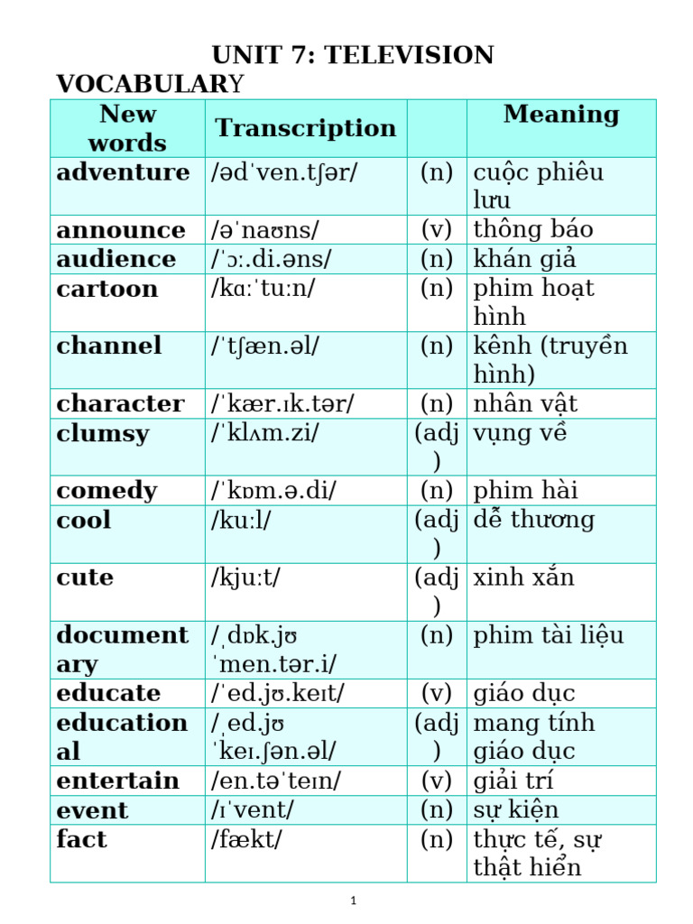 Unit 7 - Grade 6 | PDF