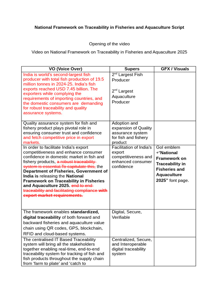 V5 Script - Traceability Framework Launch | PDF | Aquaculture | Fishery