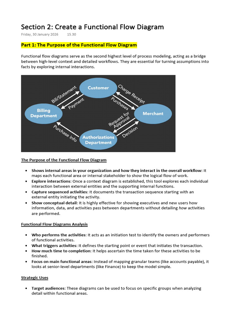 Section 2 Create A Functional Flow Diagram | PDF | Stakeholder ...