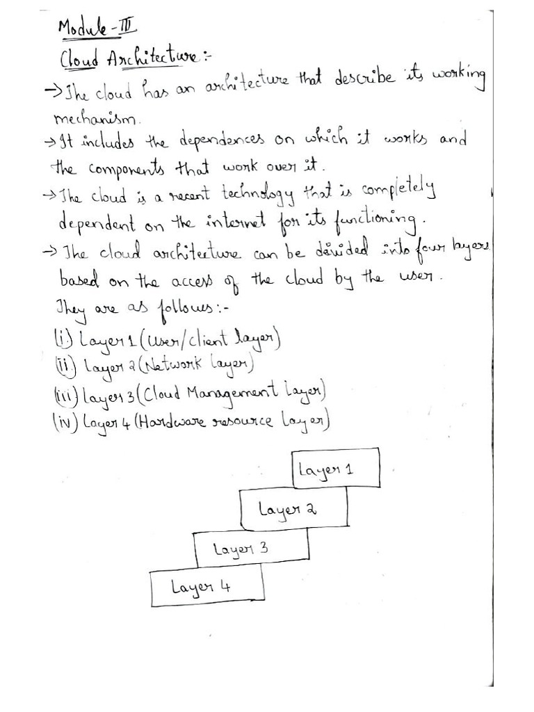 CC Module - III | PDF