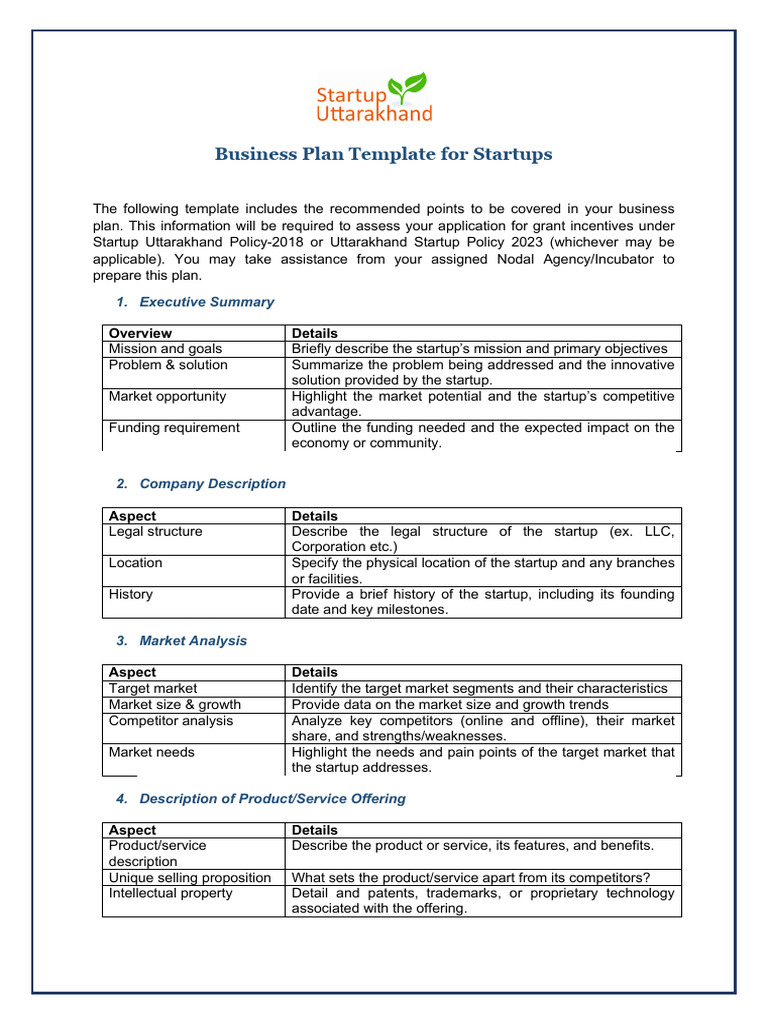 Business Plan | PDF | Startup Company | Small Business & Entrepreneurs