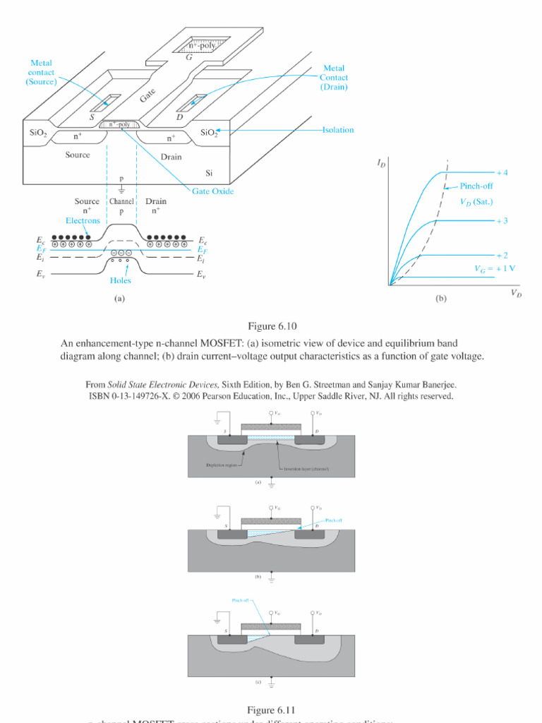MOS and MOSFET | PDF