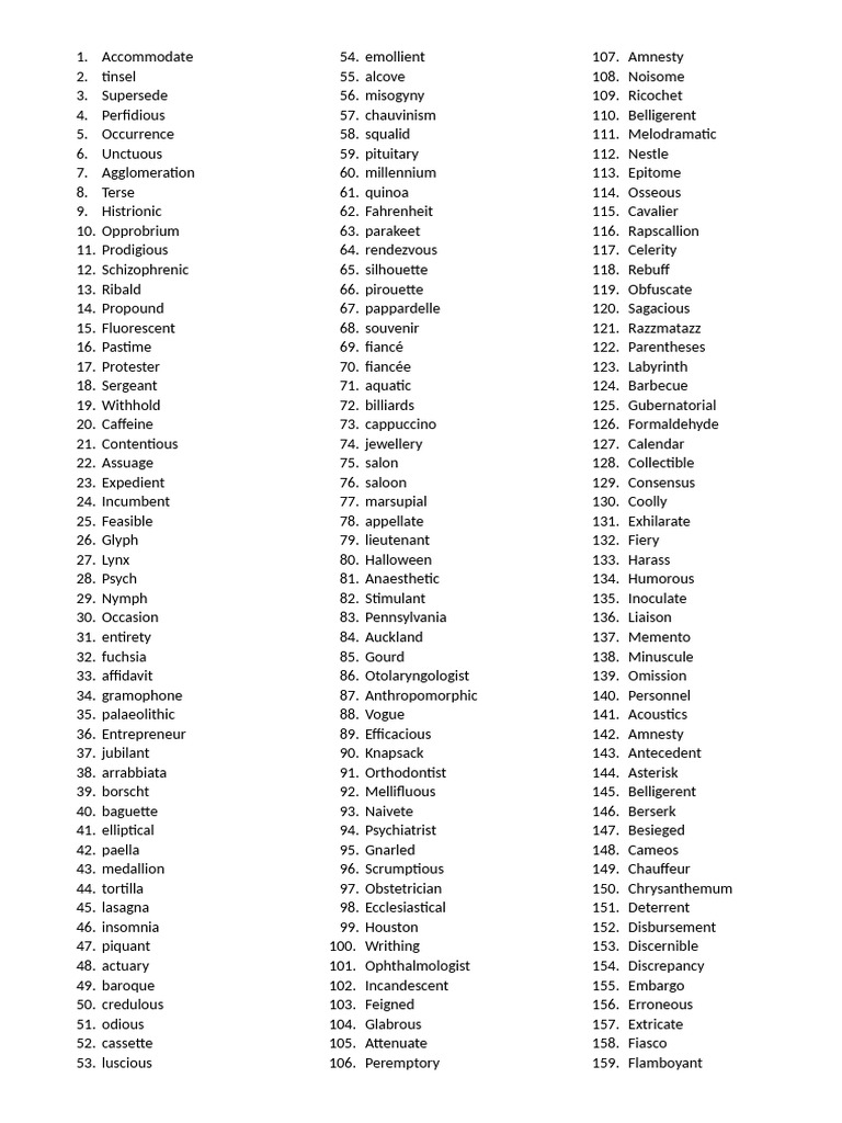 Spelling | PDF