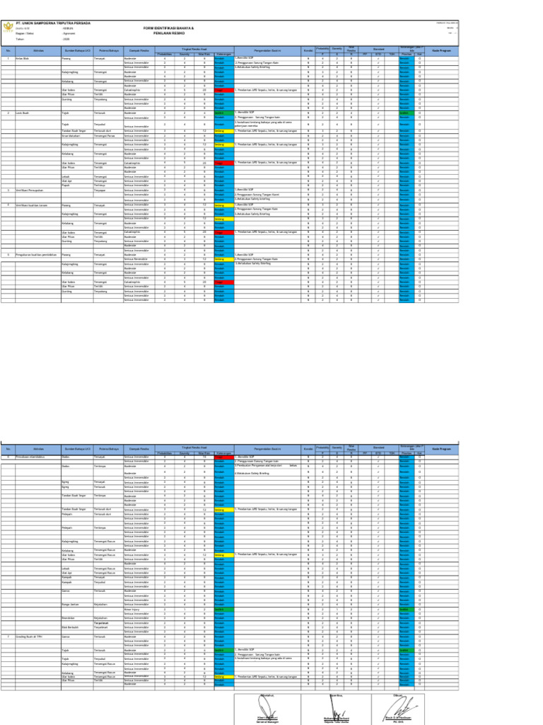 Ipbr Agronomi | PDF