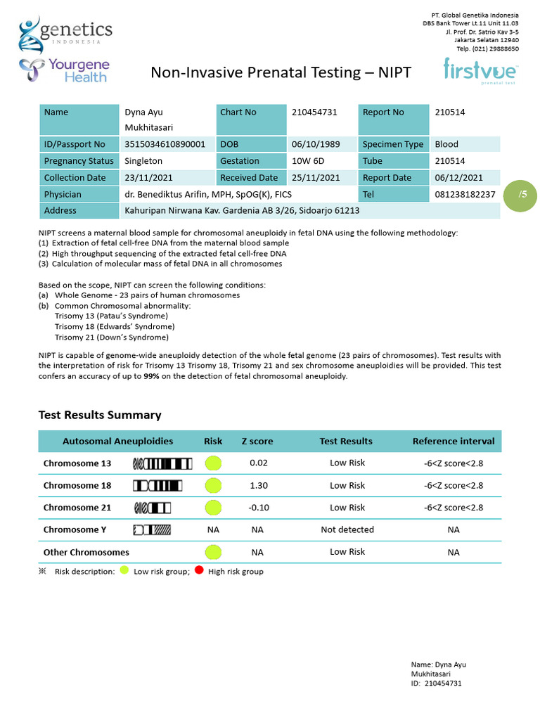 Genetics Indonesia NIPT Report | PDF | Genetics | Medical Specialties