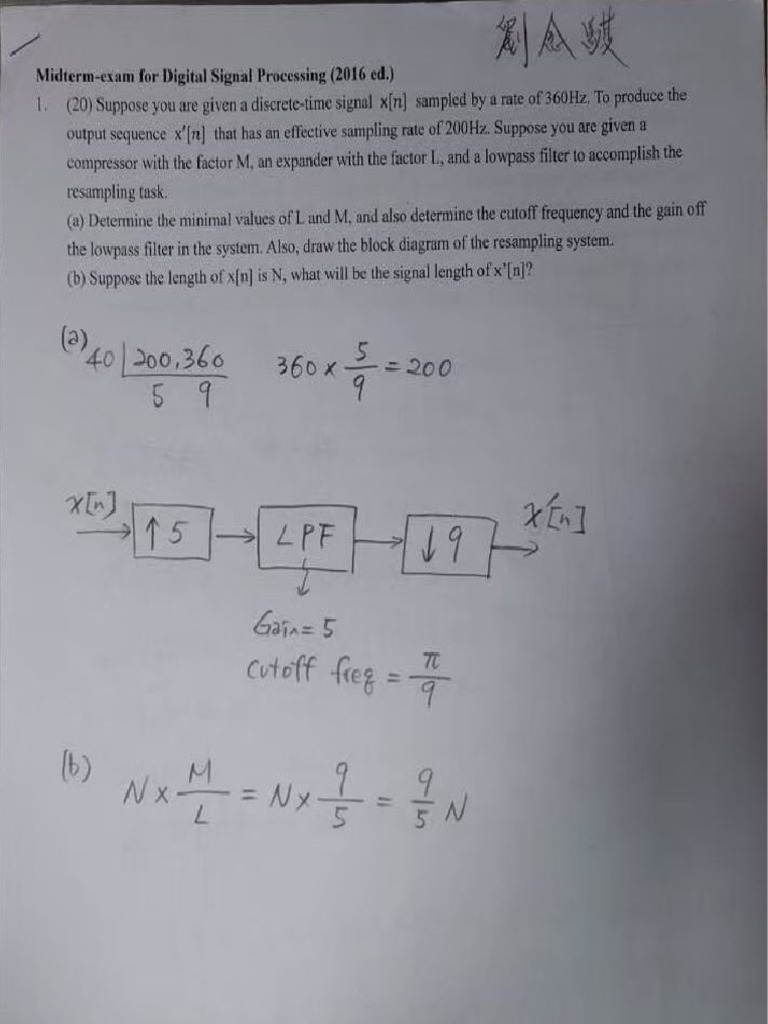 DSP | PDF
