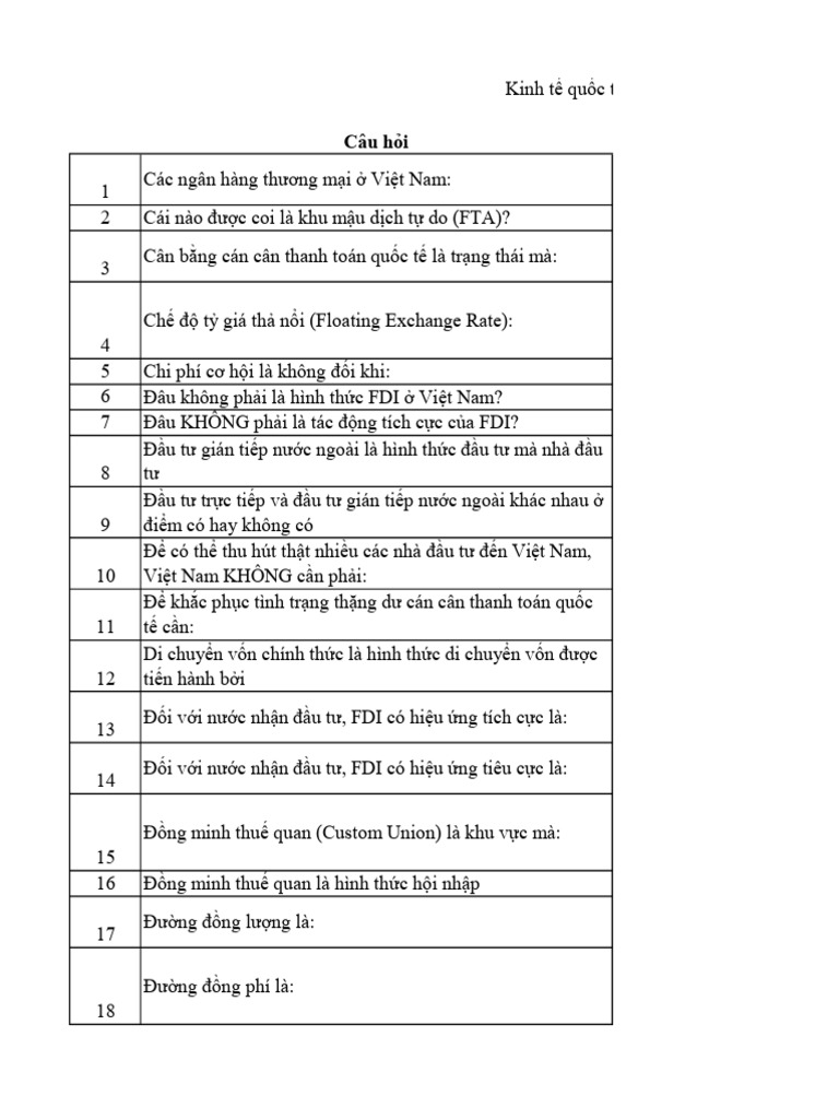 AC28 | PDF