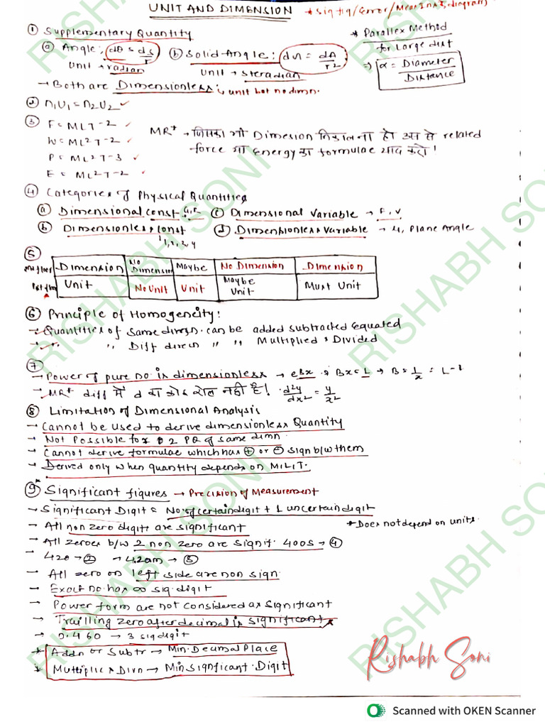 Rishabh Physics Notes New | PDF