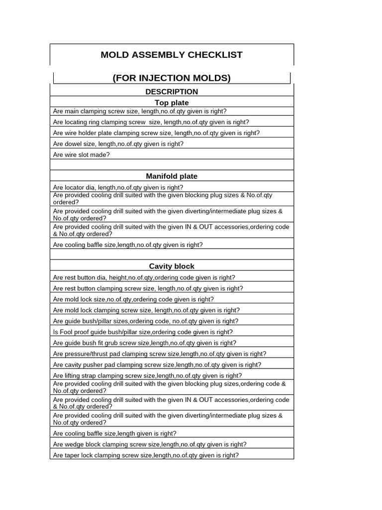 Mold Assembly Checklist | PDF | Mechanical Engineering