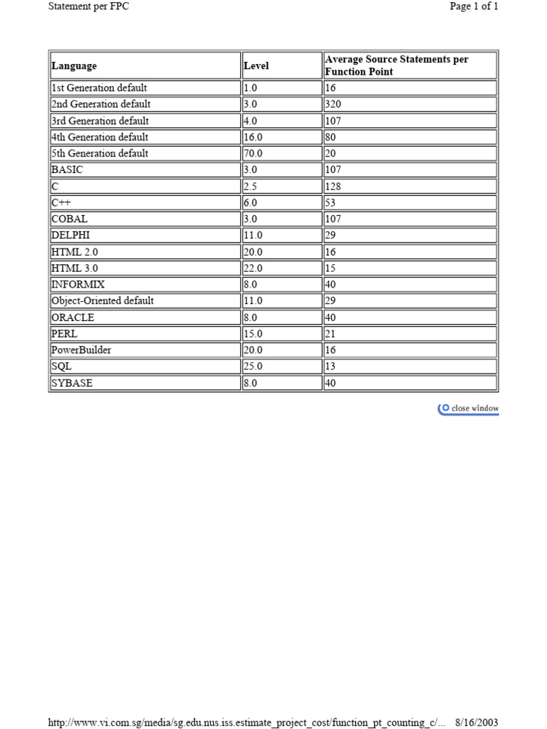 FPC (Loc) | PDF