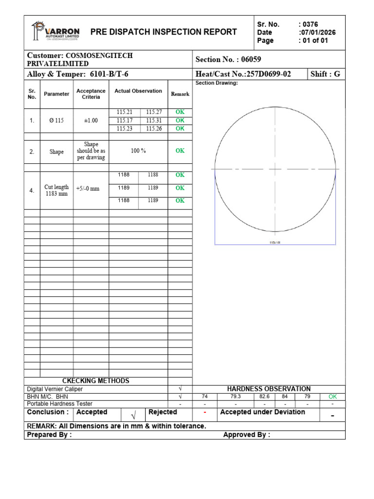 6059 PDI Report | PDF