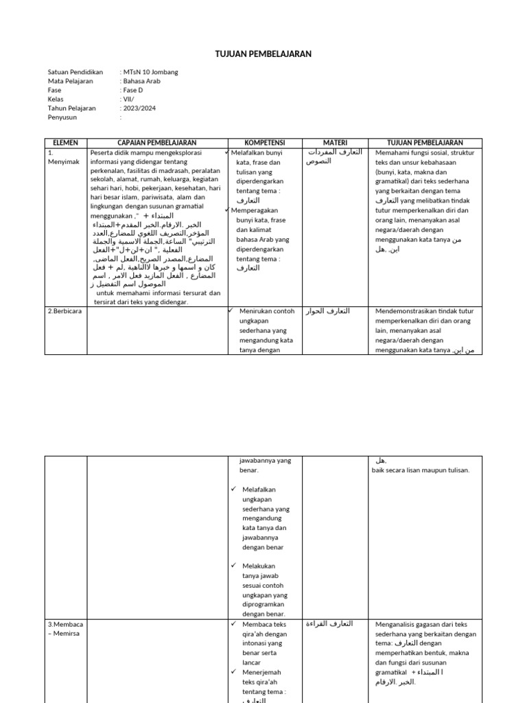 Form TP & Atp | PDF