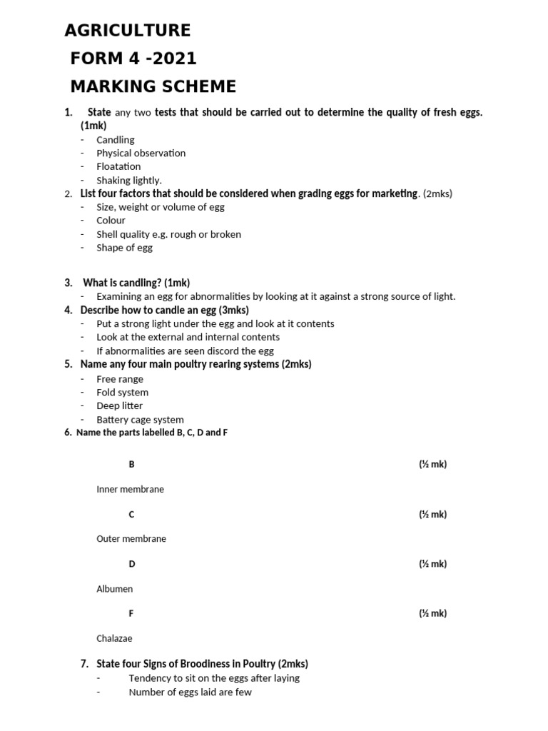 Set1 Agri Ms MidTerm 1 2021 Teacher - Co .Ke F4 Exam | PDF | Egg | Bees