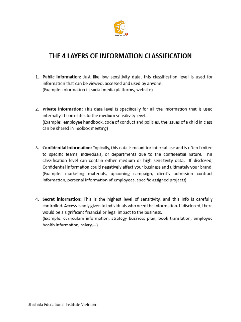 The 4 Layers of Information Classification | PDF