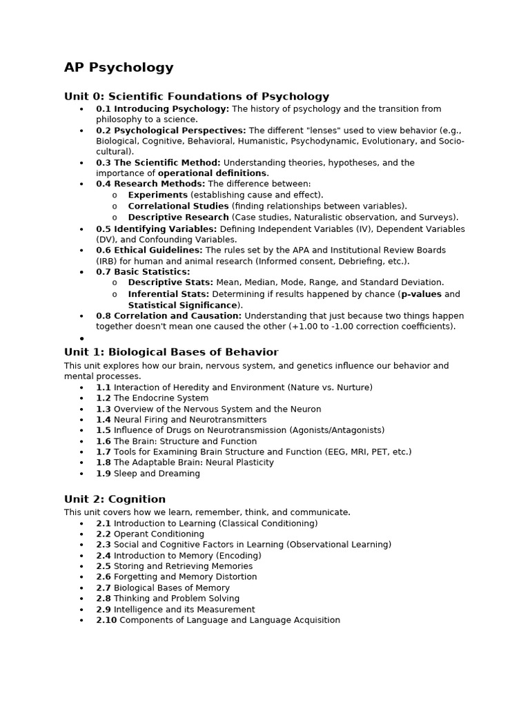 AP Psy | PDF | Psychology | Cognition