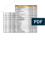 2012 Homicide Incidents