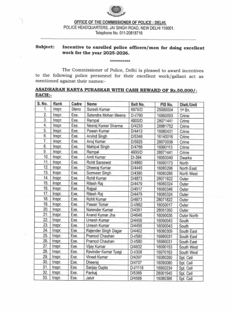 AKP Order | PDF
