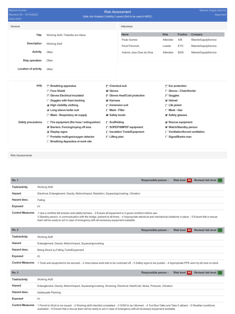 Risk Assessment | PDF | Personal Protective Equipment | Safety