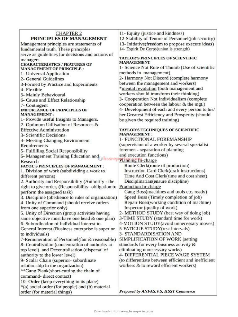 Hssreporter - Com - +2 BS - Chapter 2 | PDF