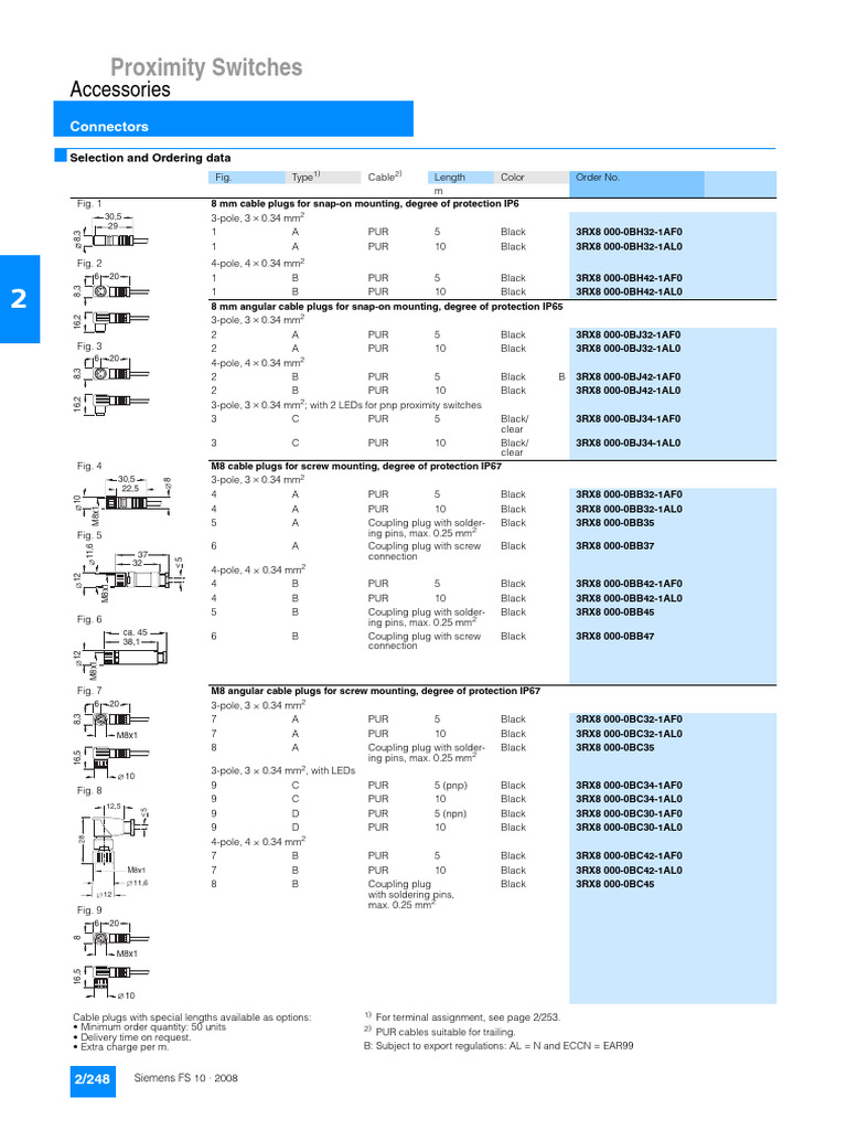 3 RX 8000 | PDF