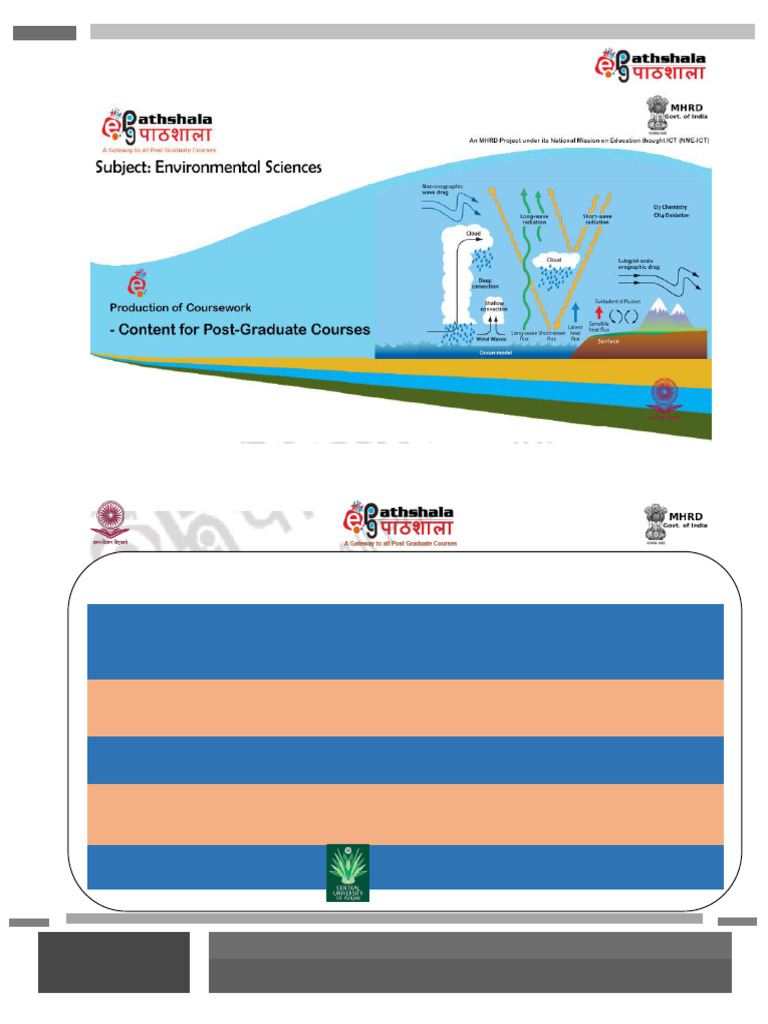 Basic Meteorological Instrument | PDF | Thermometer | Meteorology