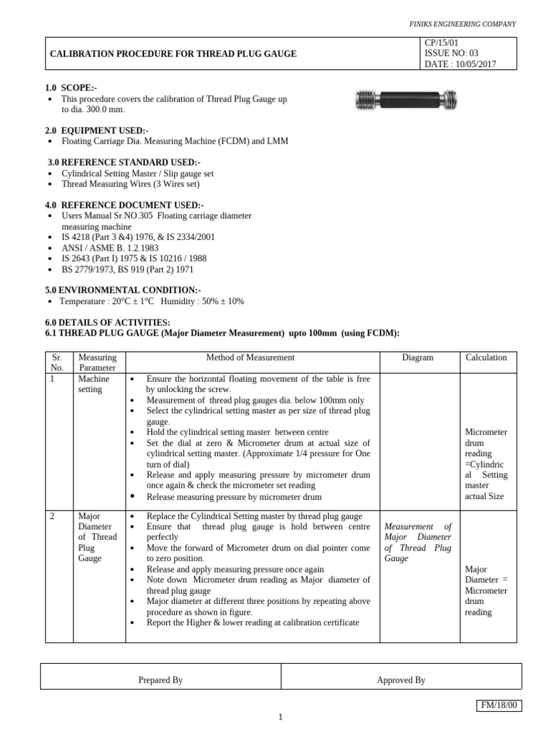 CP-15TPG New 06-03-09 | PDF