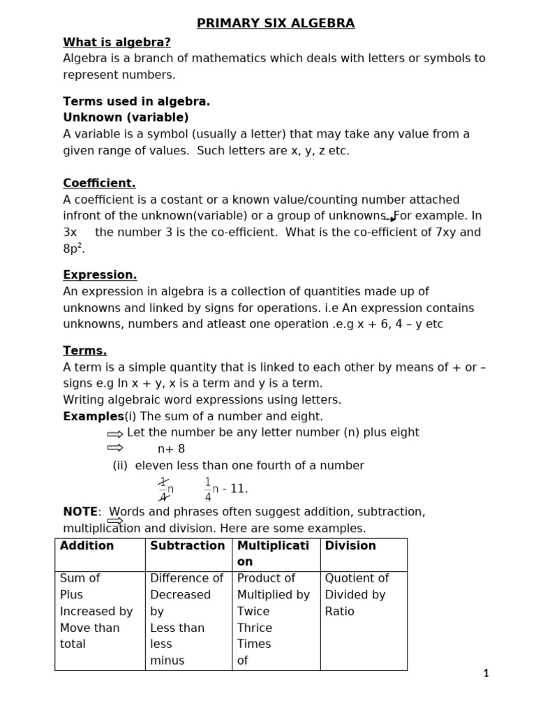 Primary Six Algebra | PDF | Inequality (Mathematics) | Numbers