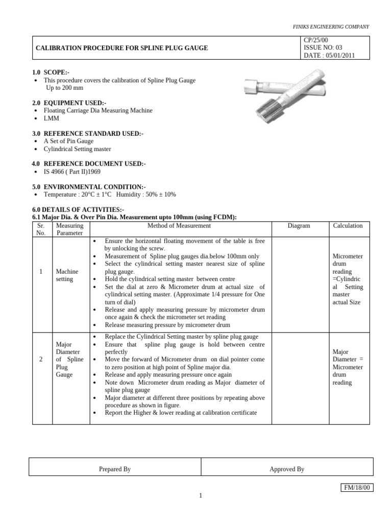 CP-25 Splne Plug Gauge | PDF | Calibration | Thermal Expansion