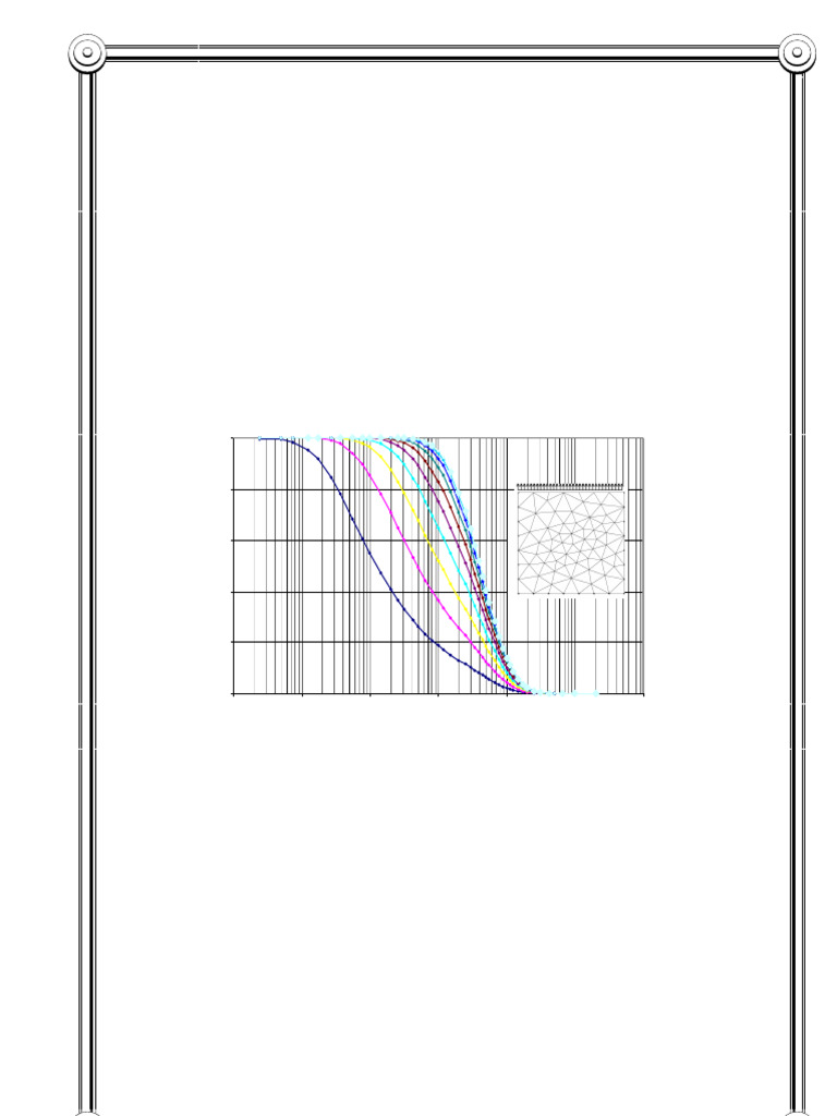 Fully Coupled Flow Deformation in Plaxis 2D - Validation Report | PDF ...