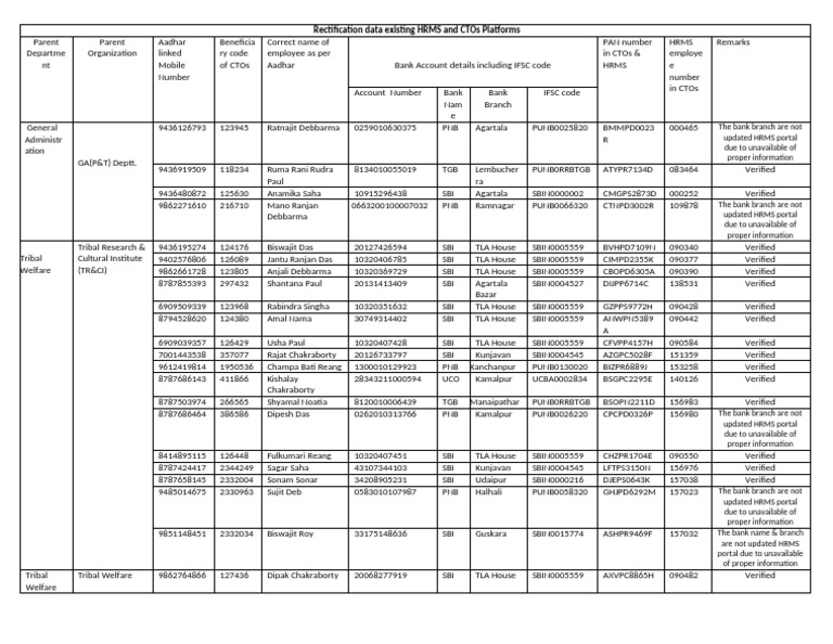 HRMS Update | PDF