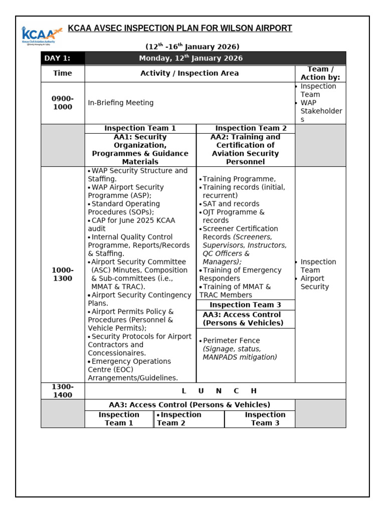 Wap Inspection Plan | PDF | Airport | Aviation